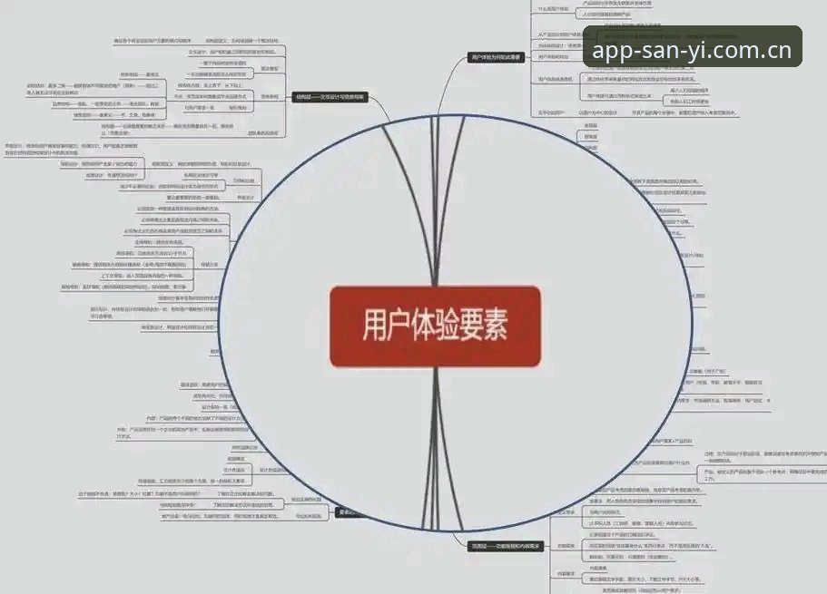 三亿体育平台注册登录全流程深度评测：从下载到体验的技术分析