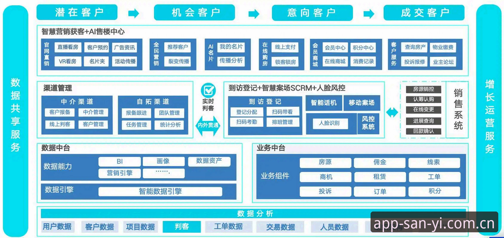 三亿体育平台2026版本升级深度分析：从用户体验到技术架构的全面解析