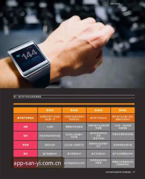 三亿体育平台使用完整指南：从下载到注册的每一步详解